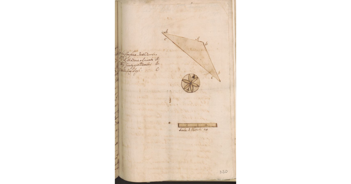 [Appezzamento di terreno concesso a livello ad Antonio e Giuseppe Fogli dallo Spedale del Bigallo]