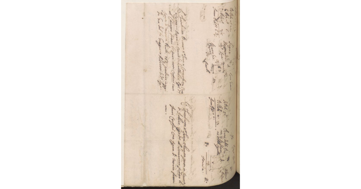 [Appezzamenti di terreno posti nei territori di Vallecchia e Solaio, di proprietà del Magistrato del Bigallo]