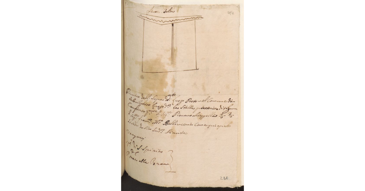 [Appezzamento di terreno posto lungo il torrente Stella a Valenzatico di proprietà dello Spedale di S. Spirito alla Brana]