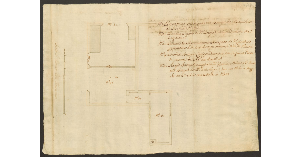 [Pianta della bottega allivellata al Poggi e di altre botteghe di proprietà del Bigallo poste lungo via dei Calzaiuoli]