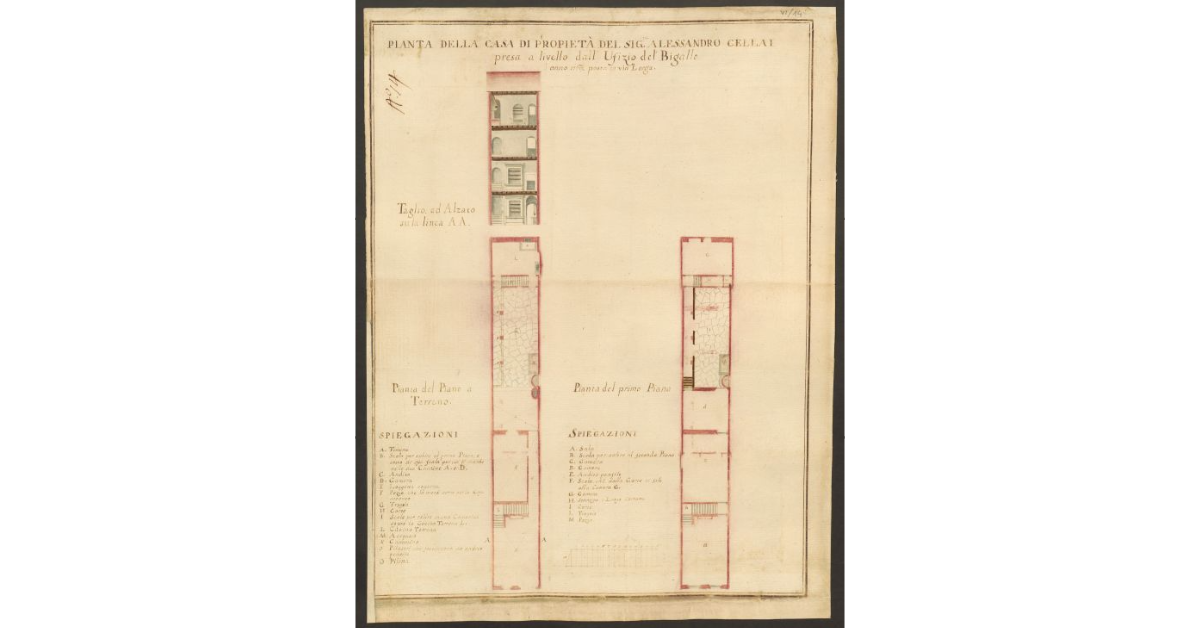 Pianta della casa di propietà del sig. Alessandro Cellai presa a livello dall’Ufizio di Bigallo l’anno 1768, posta in via Larga