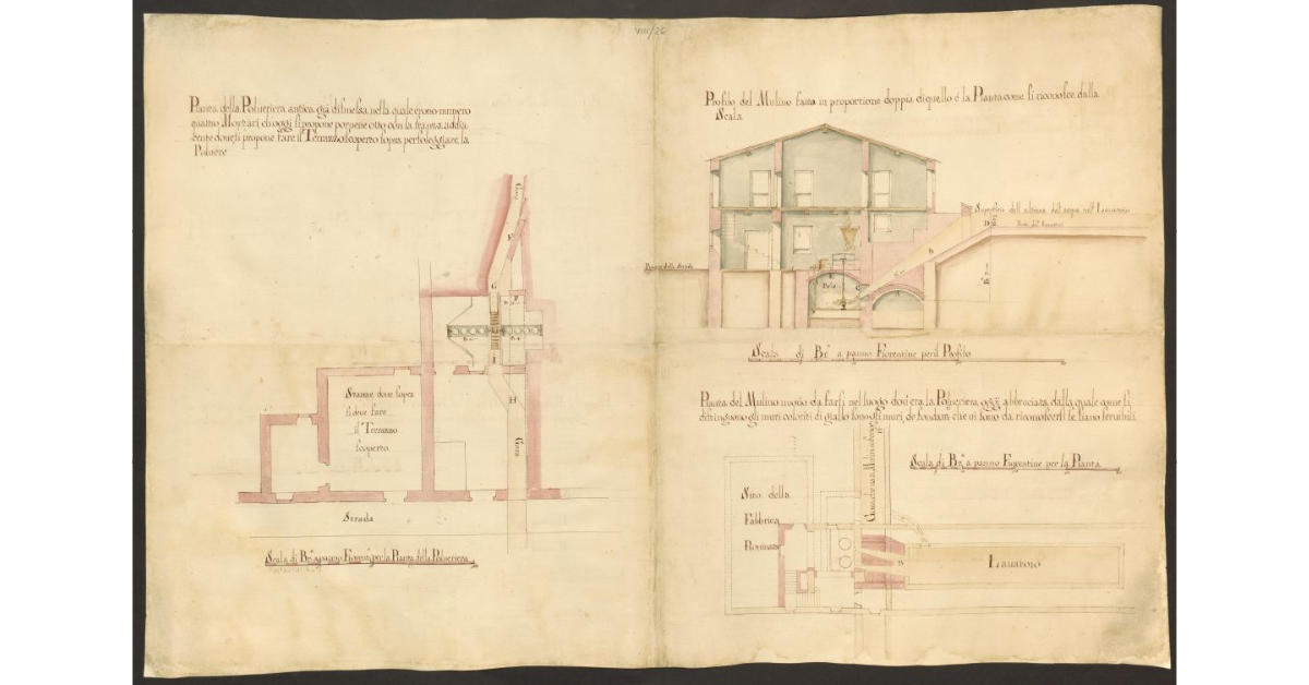 [Pianta della Polveriera antica e pianta e profilo del Mulino che deve essere costruito sul sito della polveriera bruciata]