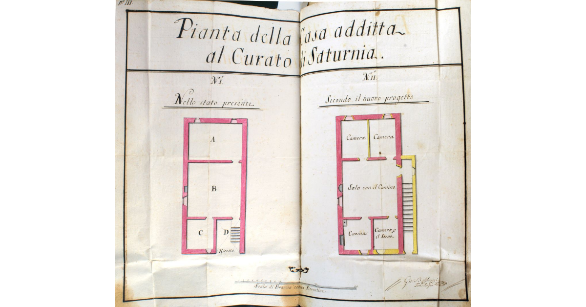 Pianta della Casa additta al Curato di Saturnia