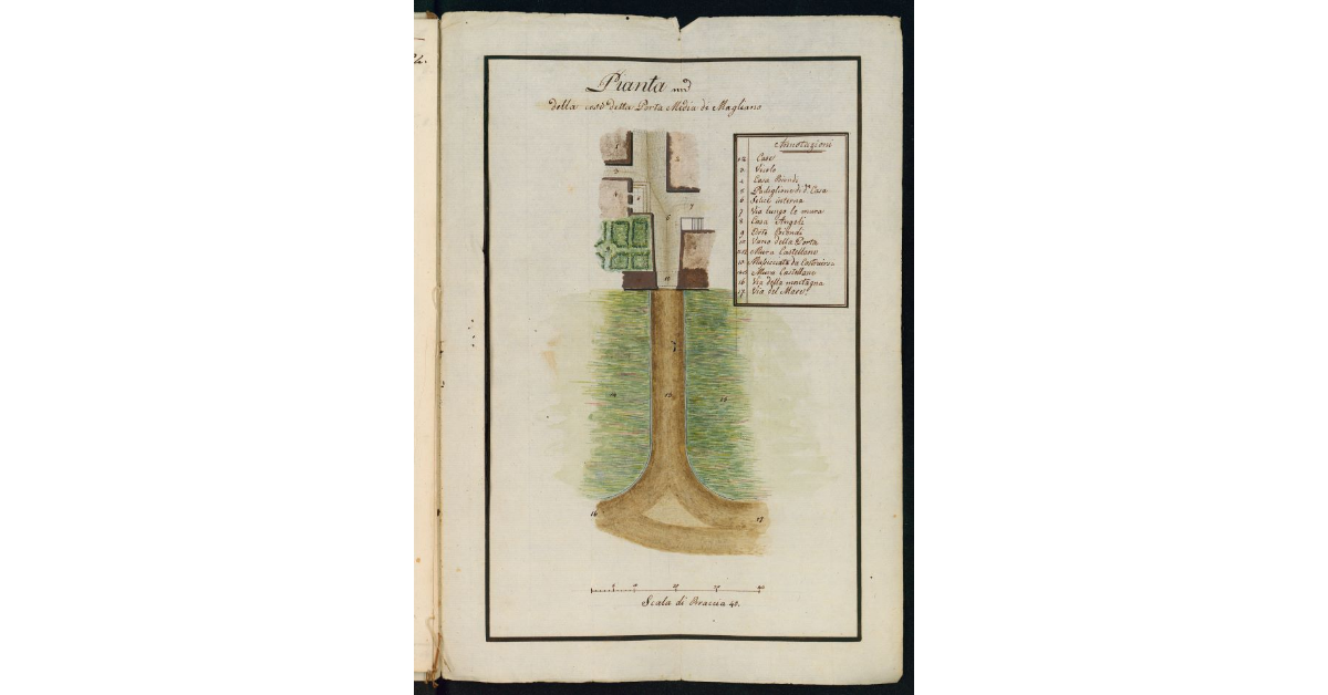 Pianta della cosi detta Porta Media di Magliano