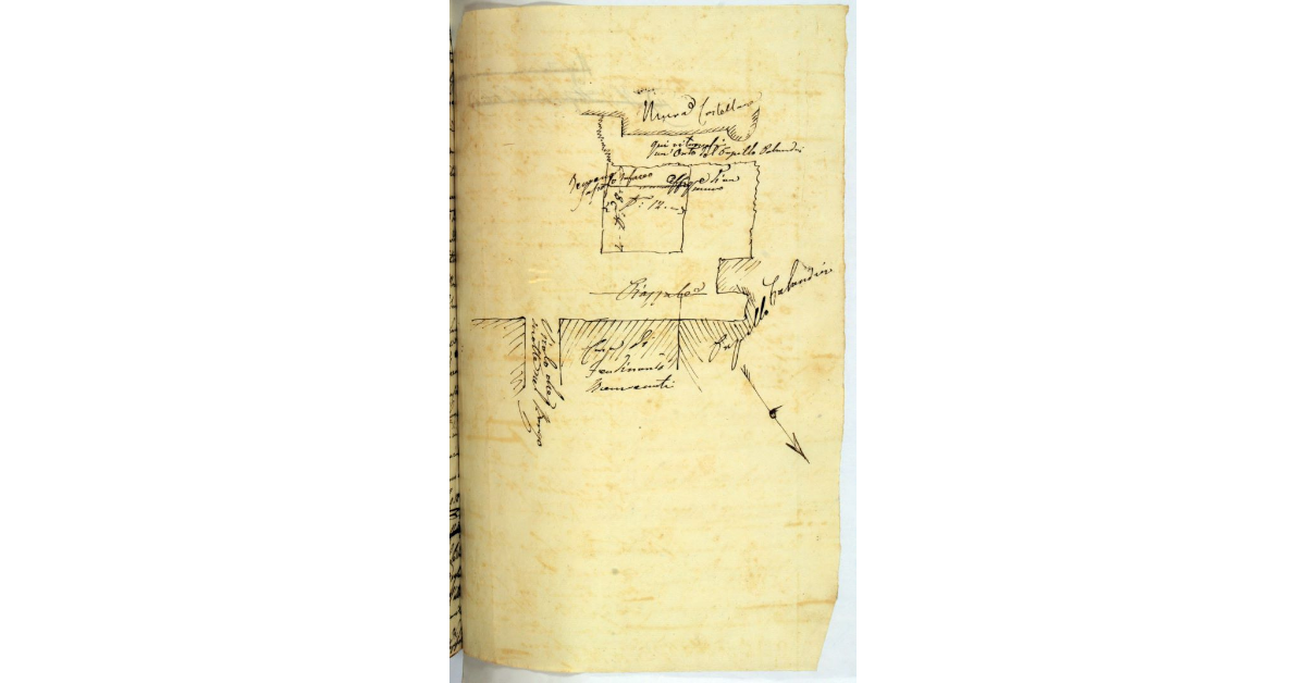 [Pianta del terreno da concedere a Ferdinando Benvenuti nella zona antistante alla Mura Castellane di Castiglioni della Pescaia]