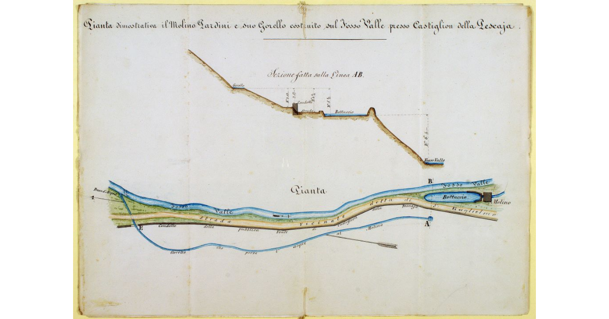Pianta dimostrativa il Molino pardini e suo Gorello costruito sul Fosso Valle presso Castiglione della Pescaia