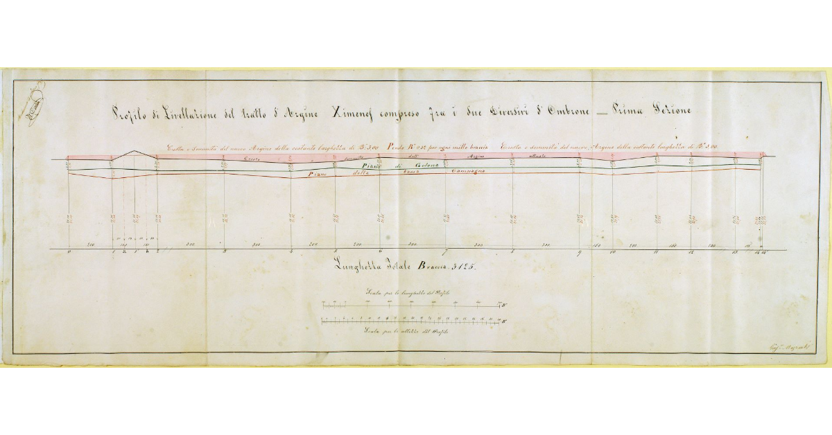 Profilo di Livellazione del tratto d'Argine Ximenes compreso fra i due Diversivi d'Ombrone. Prima Sezione