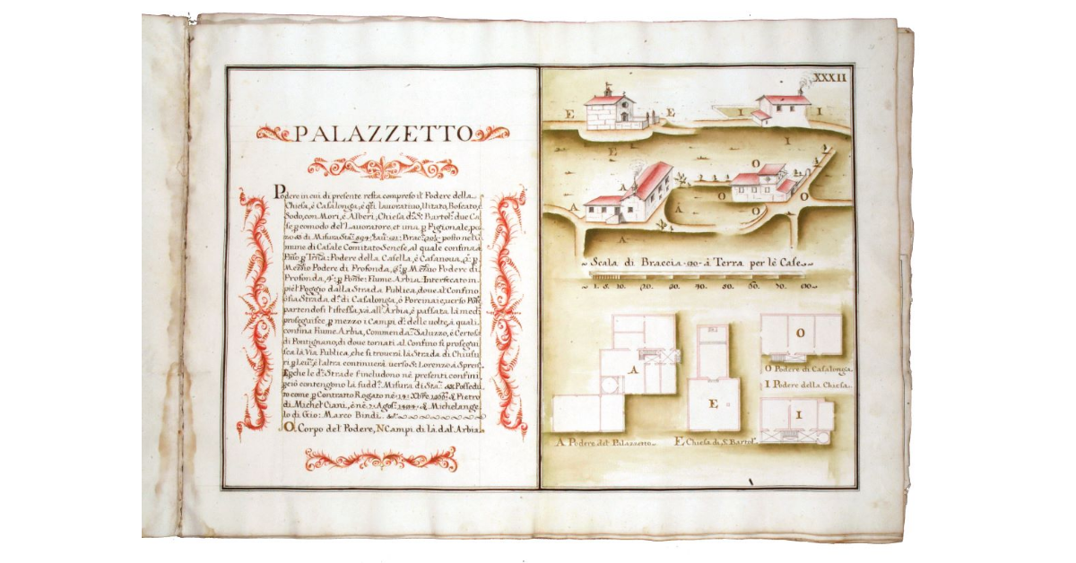 Palazzetto [case e annessi del podere]