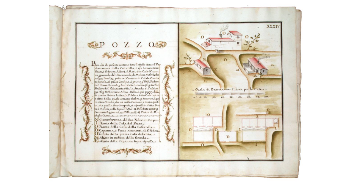 Pozzo [case e annessi del podere]