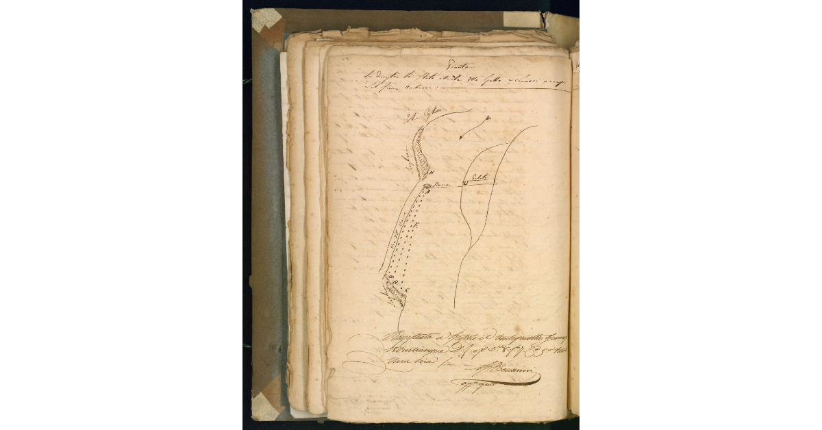 Pianta che dimostra lo stato attuale dello spalto e lavori annessi sul Fiume Ombrone