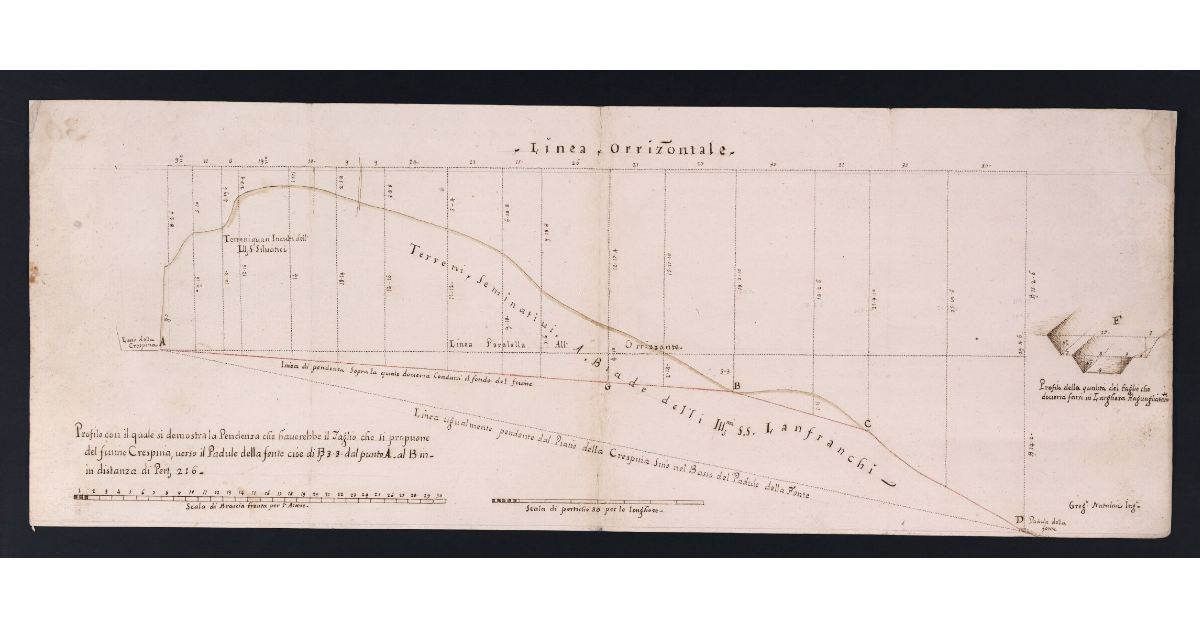 Profilo con il quale si dimostra la Pendenza che haverebbe il Taglio che si propone del fiume Crespina, verso il Padule della Fonte cioè di B. 3,3 dal punto A al B in distanza di Pert. 216