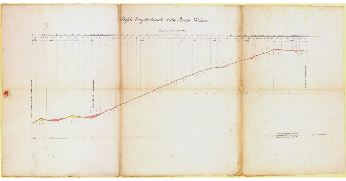 Profilo longitudinale della Prima Sezione