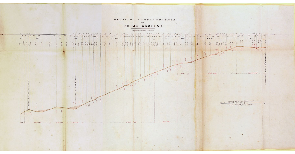 Profilo longitudinale della prima sezione