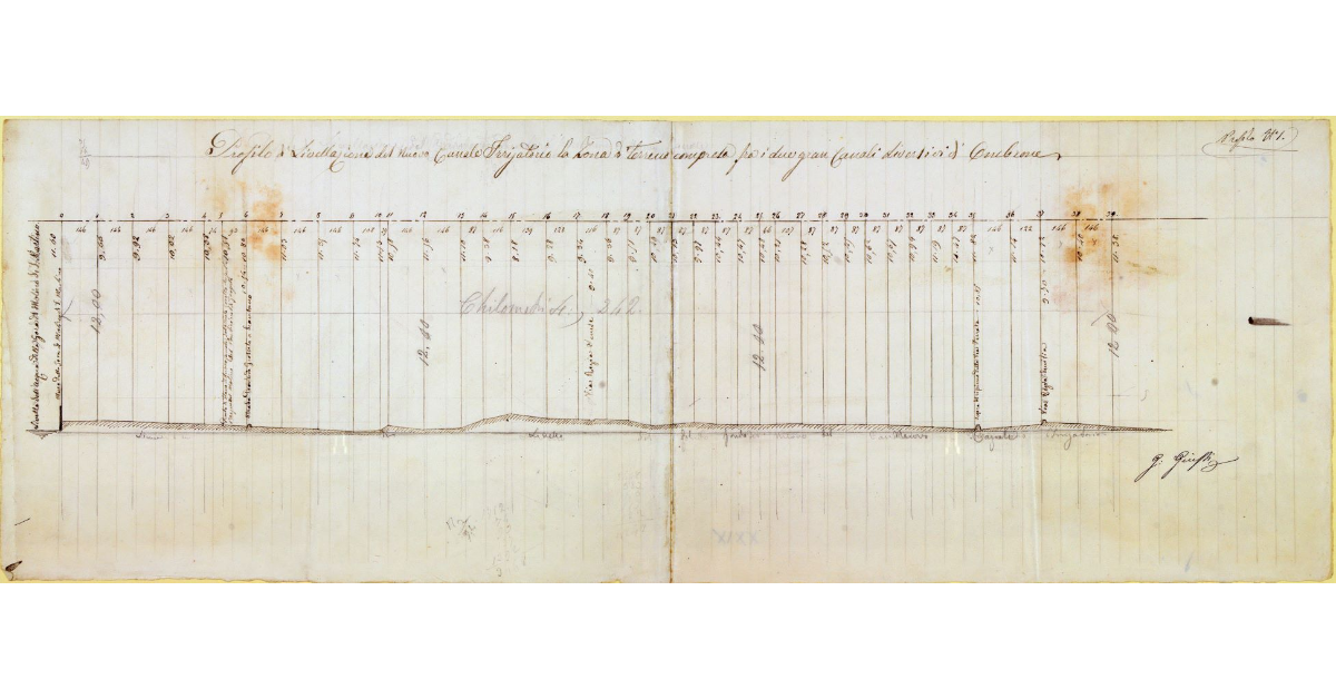 Profilo di Livellazione del Nuovo Canale Irrigatorio la zona di terreno compresa fra i due gran Canali diversivi d'Ombrone