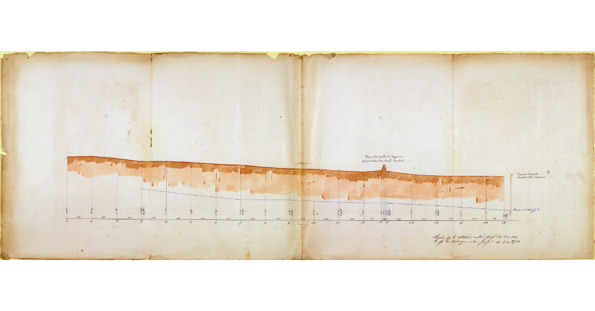 [Profilo di livello del fiume Ombrone, con l'indicazione del piano del ponte di legno sulla via Emilia e la fascia del ponte sulla ferrovia]