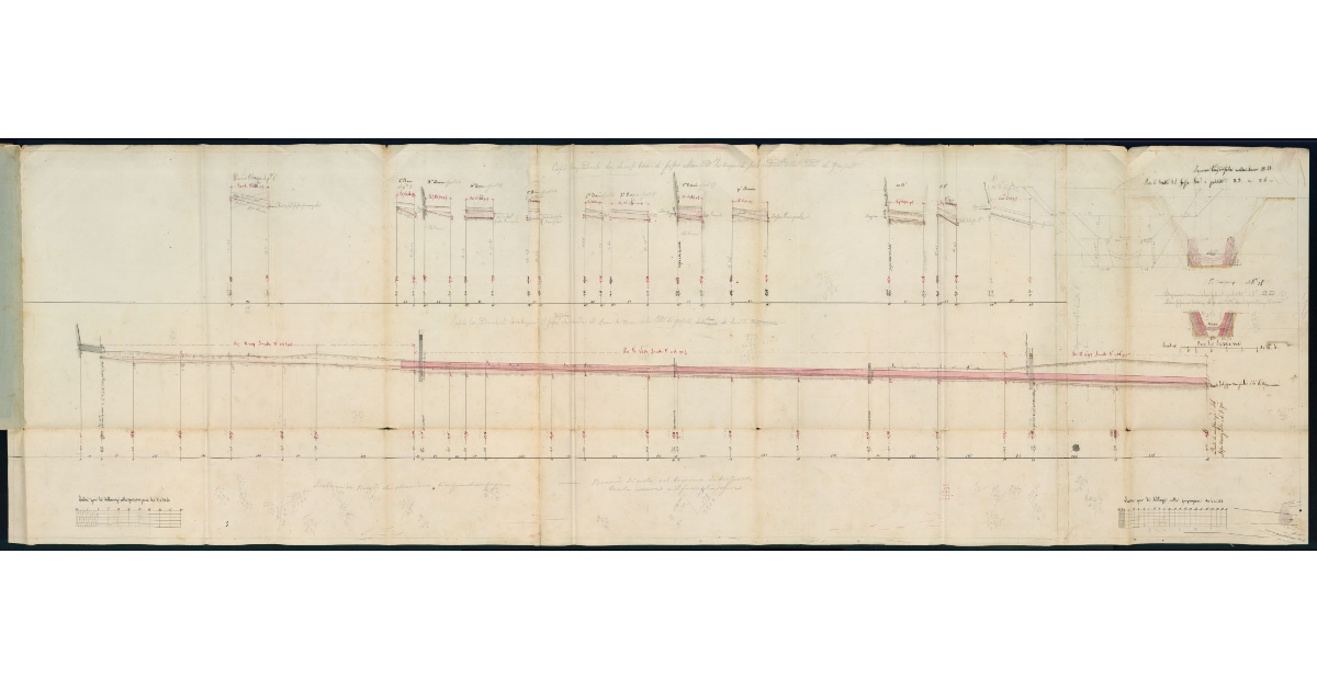Profili longitudinali dei diversi bracci di fosso allaccianti le acque di scolo interne della Città di Grosseto [e] Profilo longitudinale di livellazione del fosso che circonda all'esterno le mura della Città di Grosseto a ponente
