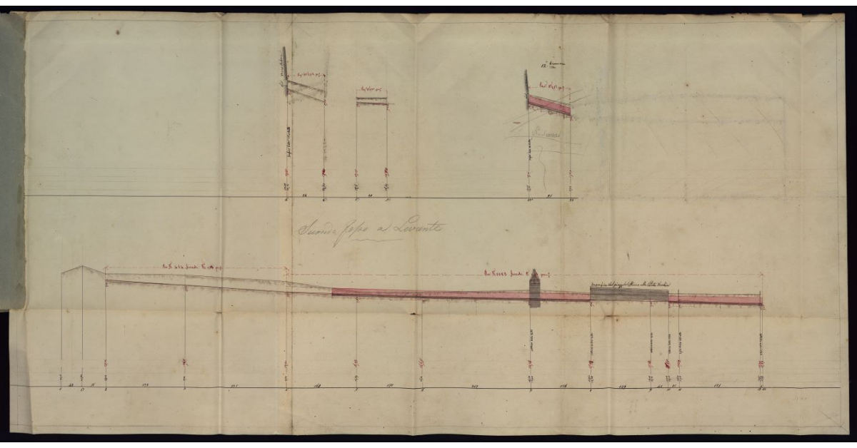 Secondo fosso a levante