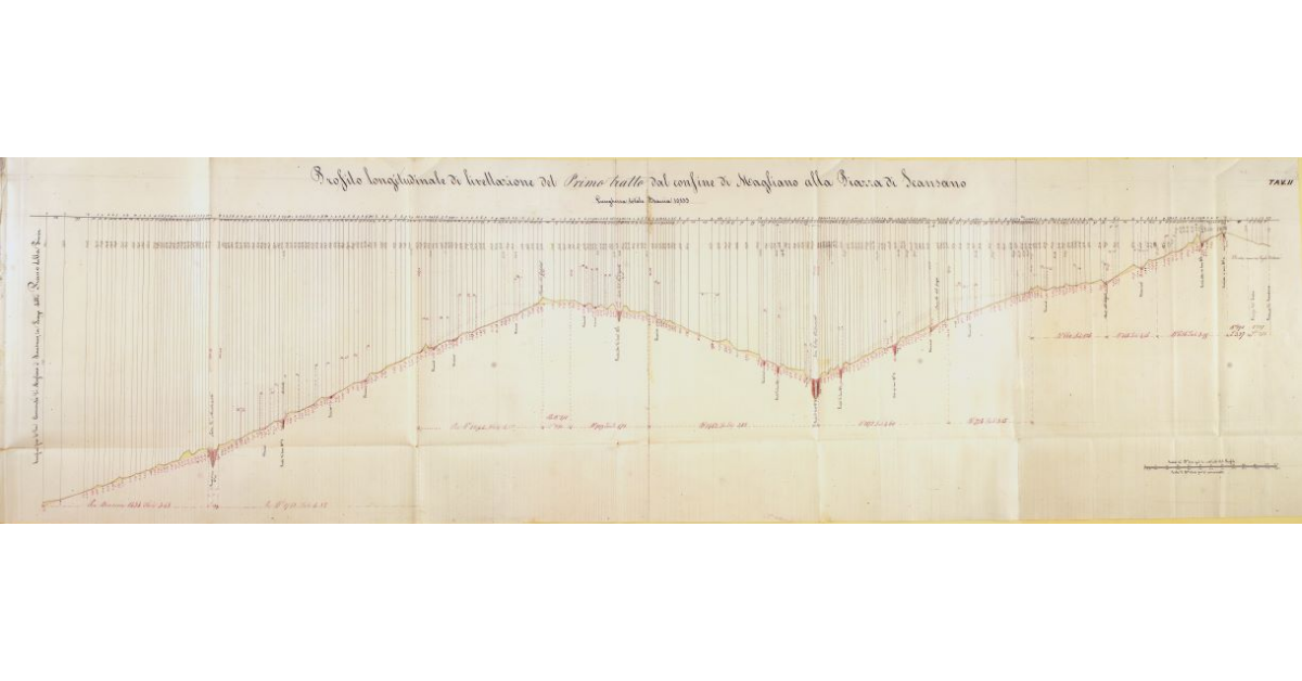 Profilo longitudinale di livellazione del Primo tratto dal confine di Magliano alla Piazza di Scansano