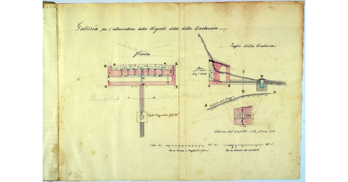 Galleria per l'allacciatura della Sorgente detta della Carbonara