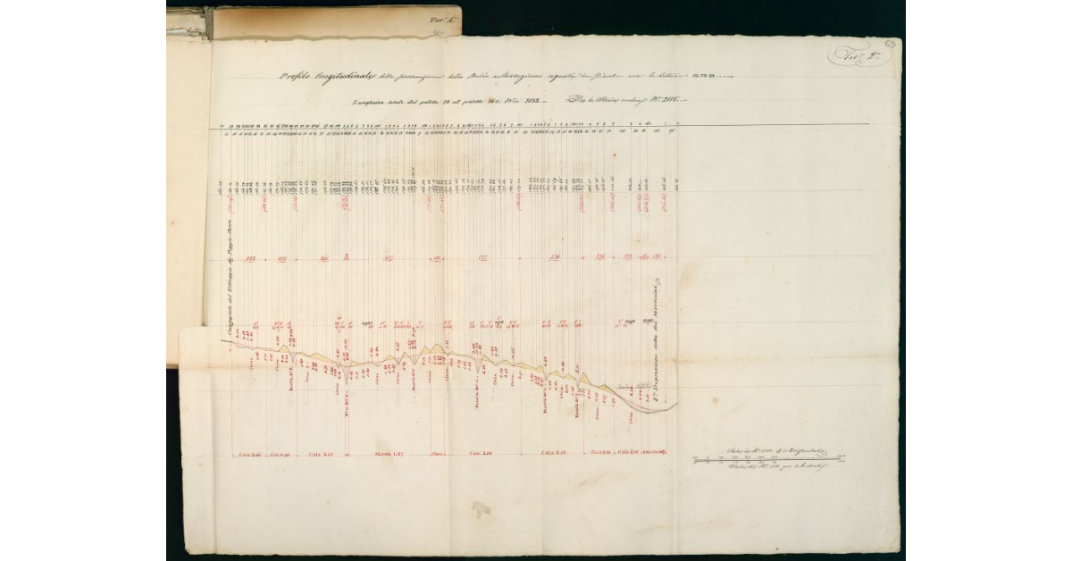 Profilo longitudinale della prosecuzione dello studio a Mezzogiorno segnata in pianta con le lettere BBB