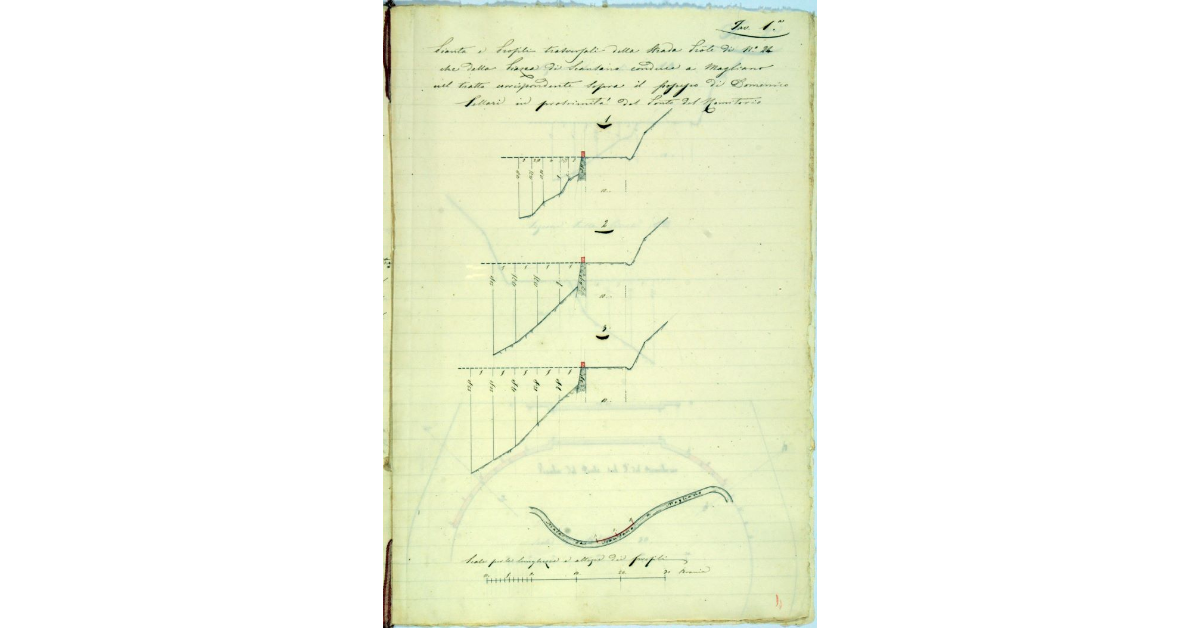 Pianta e Profili trasversali della Strada Pro.le di N° 24 che dalla Piazza di Scansano conduce a Magliano nel tratto corrispondente sopra il possesso di Domenico Sellari in prossimità del ponte del Romitorio