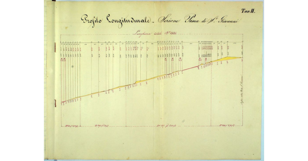 Profilo Longitudinale. Sezione Prima di S. Giovanni