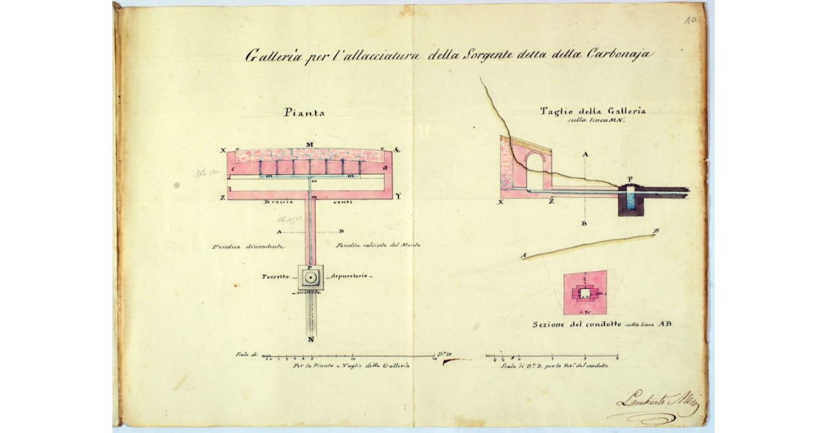 Galleria per l'allacciatura della Sorgente detta della Carbonaja