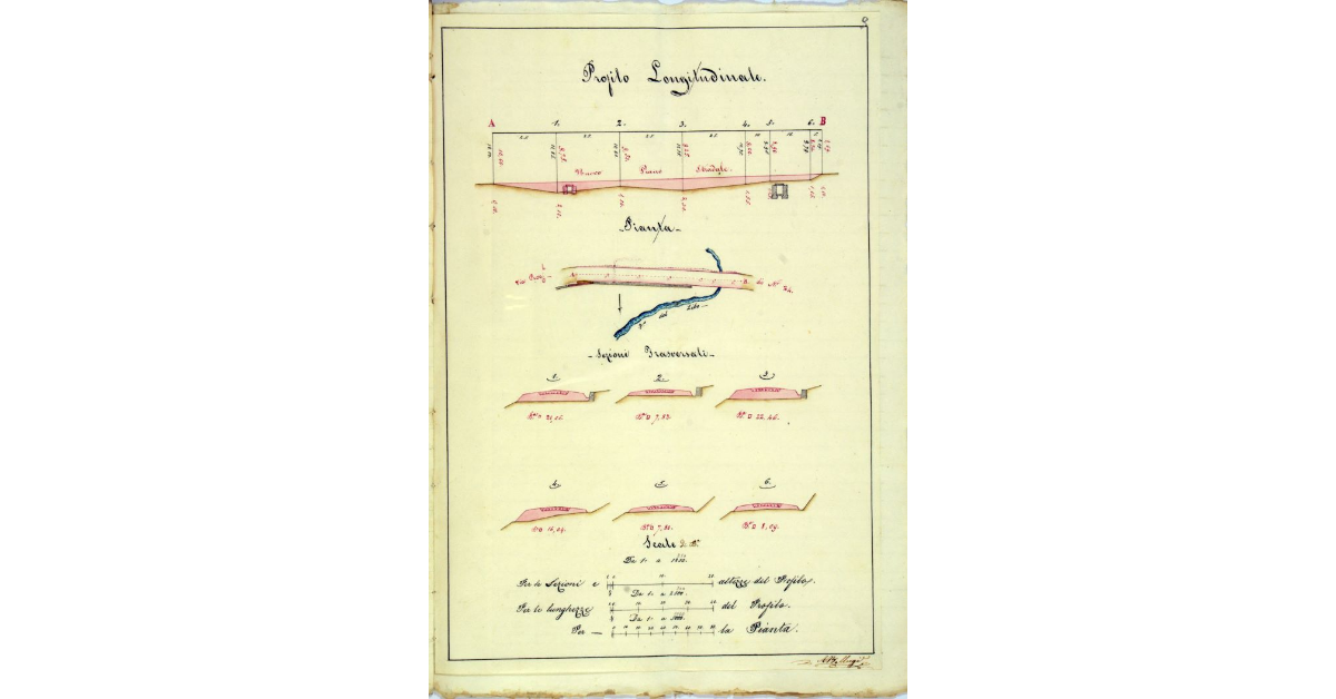 [Pianta, profilo longitudinale e sezioni trasversali del tratto di strada provinciale di n° 24 dal Monteamiata all'Aurelia presso il Camposanto di Roccalbegna]