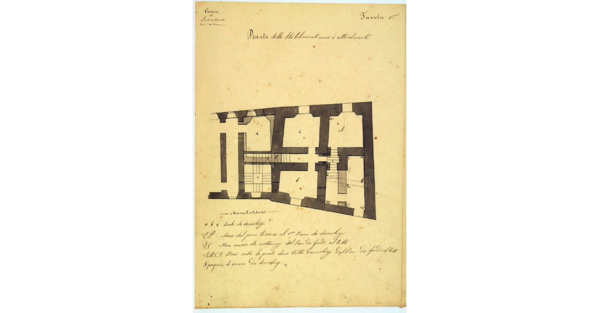 Carceri di Scansano. Pianta dello Stabilimento come è attualmente
