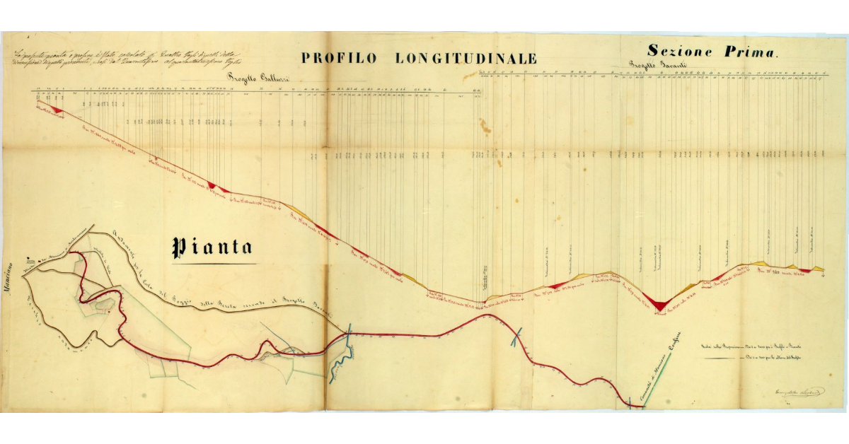Sezione Prima. Profilo longitudinale e Pianta