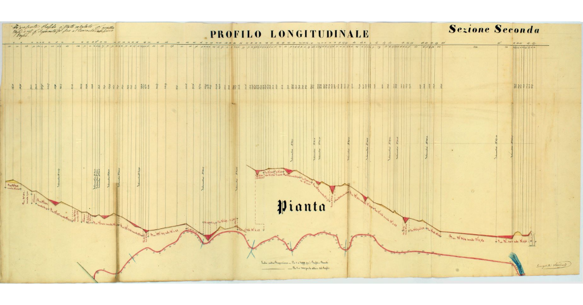 Sezione Seconda. Profilo longitudinale e Pianta