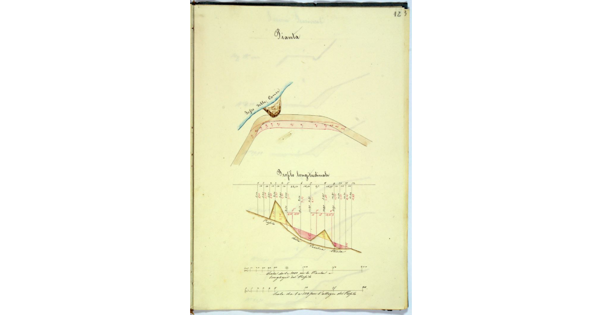 [Pianta e profilo longitudinale del tratto di strada provinciale n° 24 nel cantone III, detto della Triana]