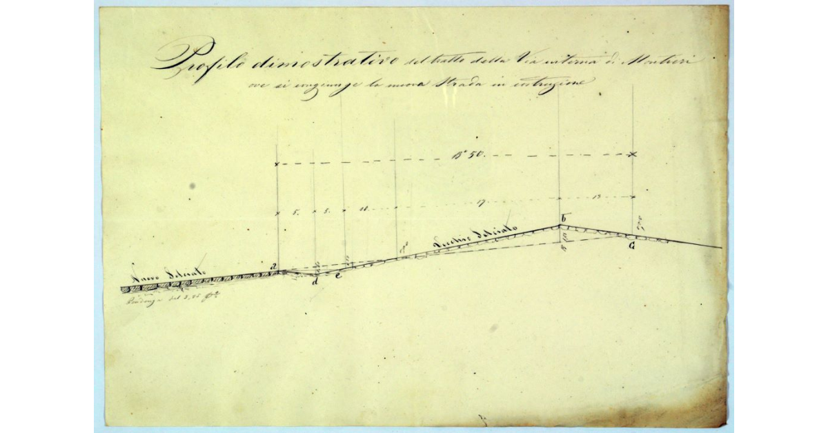 Profilo dimostrativo del tratto di Via interna di Montieri ove si congiunge la nuova strada in costruzione