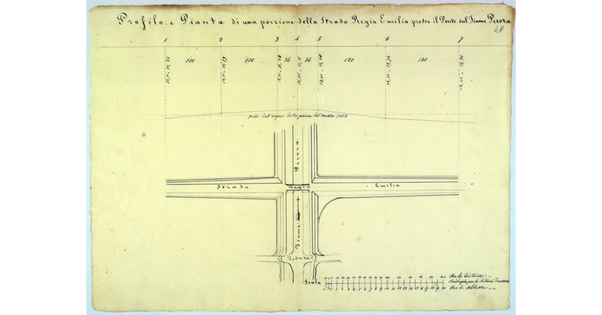 Profilo e Pianta di una porzione della Strada Regia Emilia presso il Ponte sul Fiume Pecora