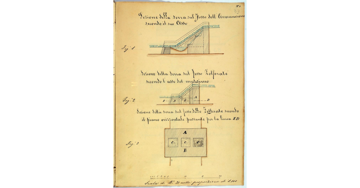 [Sezione della serra sul fosso dell'Armacione e sezione e pianta della serra sul fosso dello Zolferate]