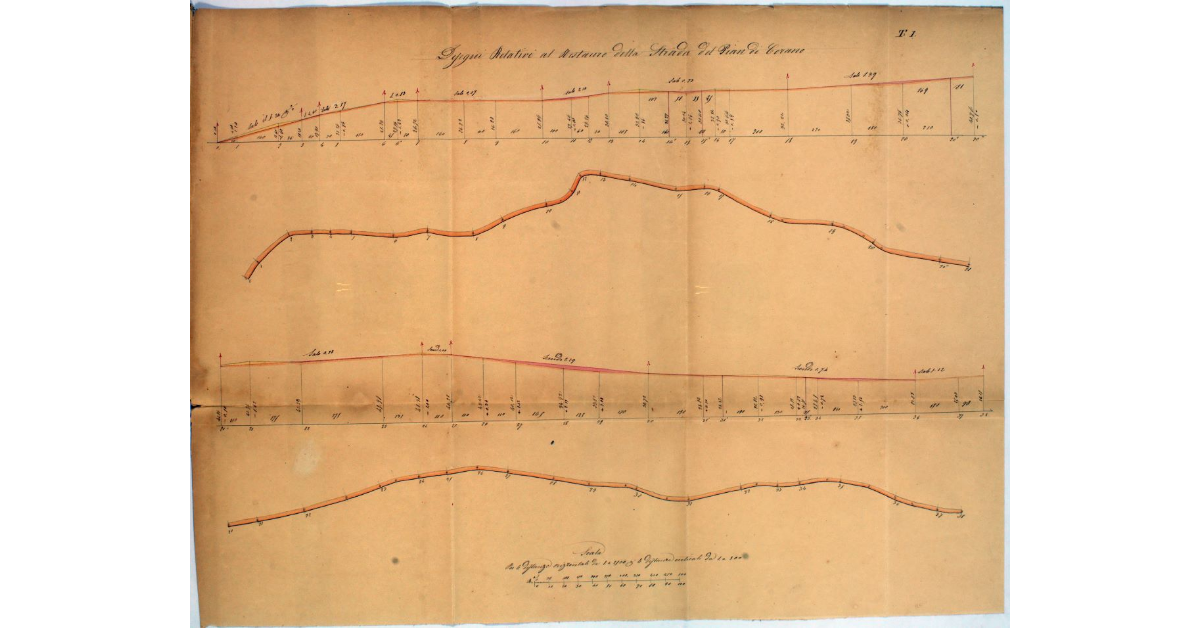 Disegni Relativi al Restauro della Strada del Pian di Corano