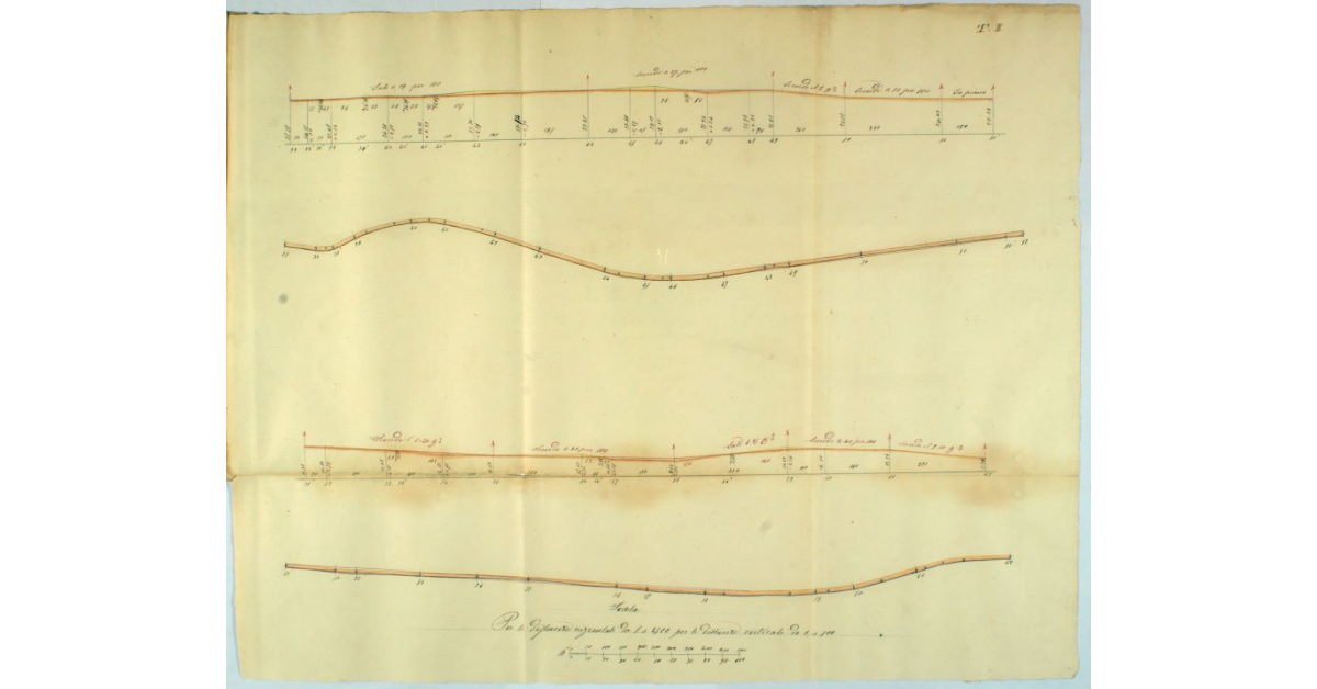 [Terzo e quarto segmento del tratto di strada compreso fra la Madonna delle Grazie ed il termine di Pian del Corano, rispettivamente compresi fra i paletti 37- 52 e 51- 62]
