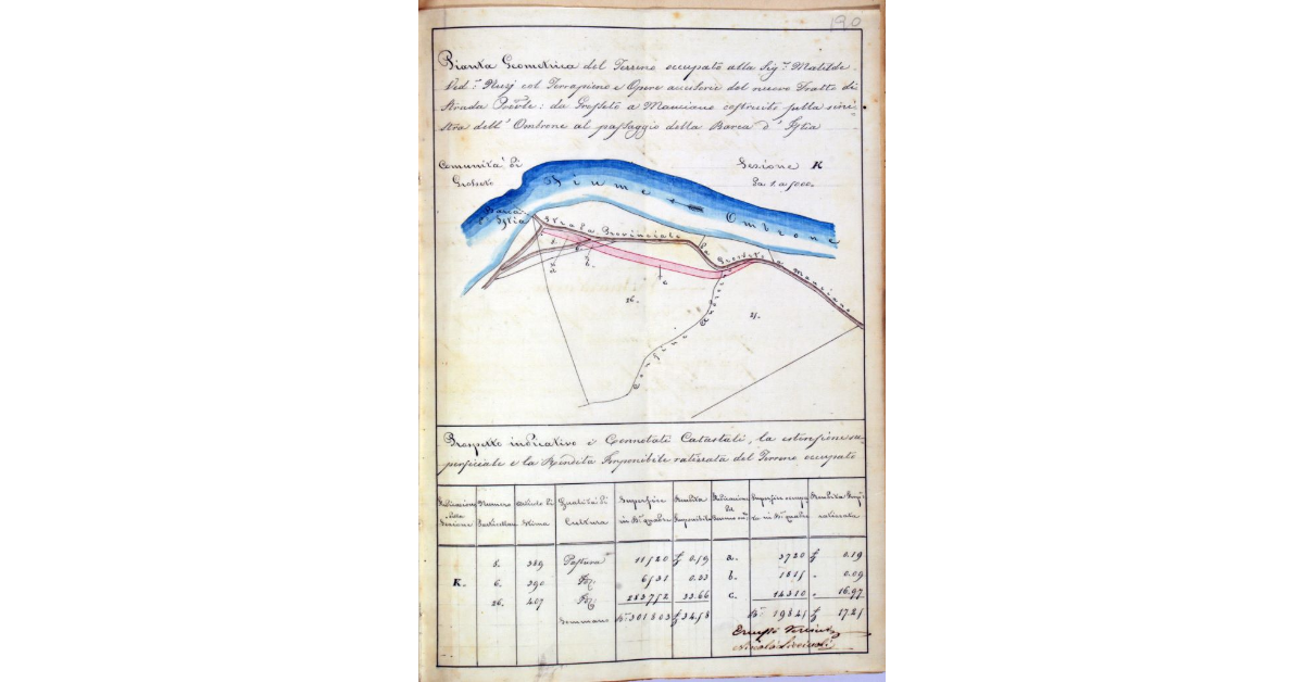 Pianta Geometrica del Terreno occupato alla Sig. Matilde ved. Nuzj col Terrapieno e Opere necessarie del nuovo tratto di Strada Prov.le: da Grosseto a Manciano costruito sulla sinistra dell'Ombrone al passaggio della Barca d'Istia