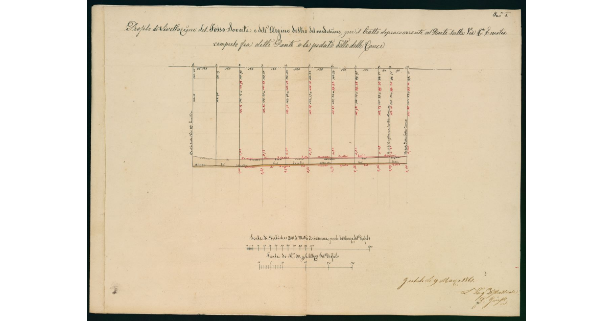 Profilo di Livellazione del Fosso Sovata e dell'argine destro del medesimo, per il tratto sopracorrente al Ponte sulla Via Rª. Emilia compreso fra detto Ponte e la pedata detta delle Conce