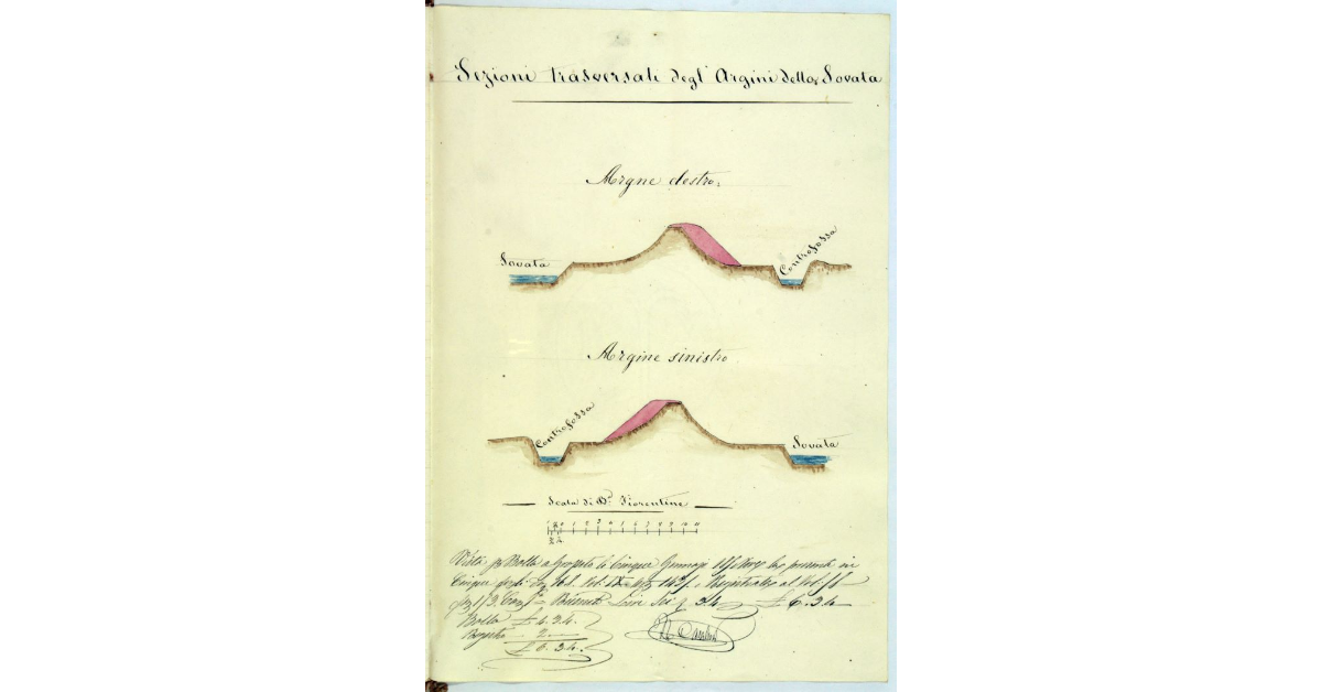 Sezioni trasversali degli Argini della Sovata