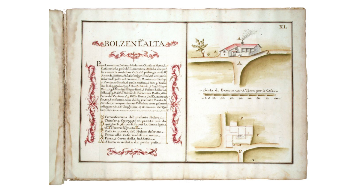 Bolzenina Alta [case e annessi del podere]