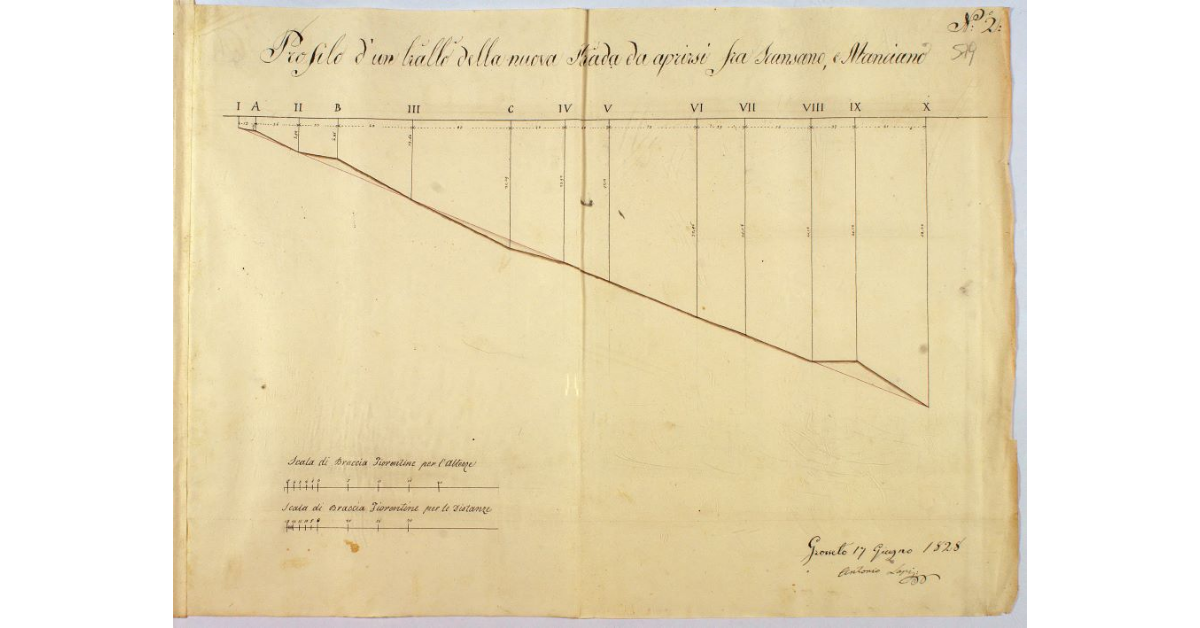 Profilo di un tratto della nuova strada da aprirsi fra Scansano, e Manciano