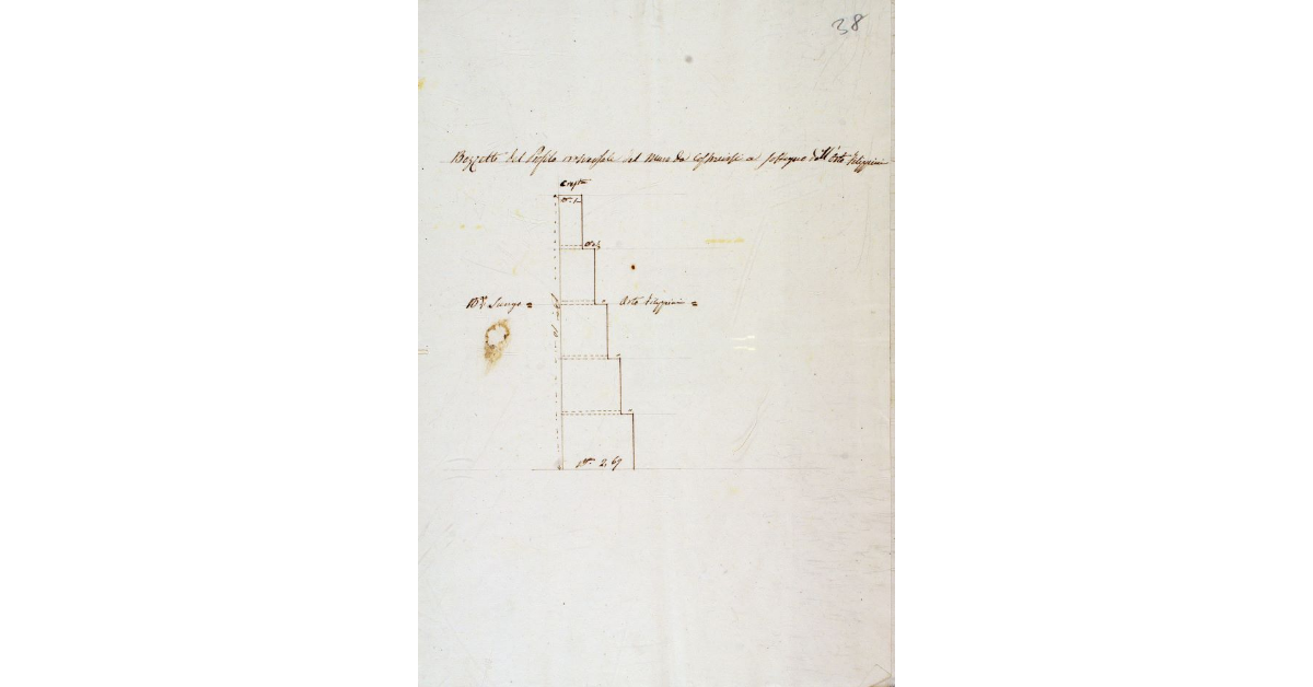 Bozzetto del Profilo trasversale del muro da costruirsi a sostegno dell'orto Filippini