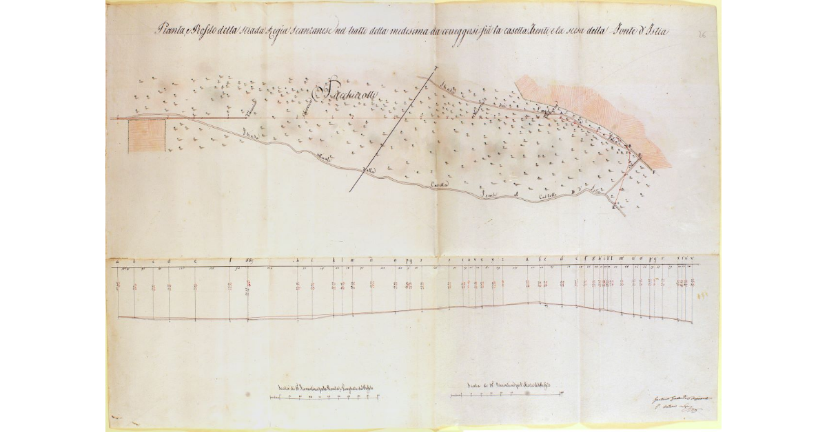 Pianta, e Profilo della Strada Regia Scansanese nel tratto della medesima da correggersi frà la casetta Trenti e la scesa della Fonte d'Istia