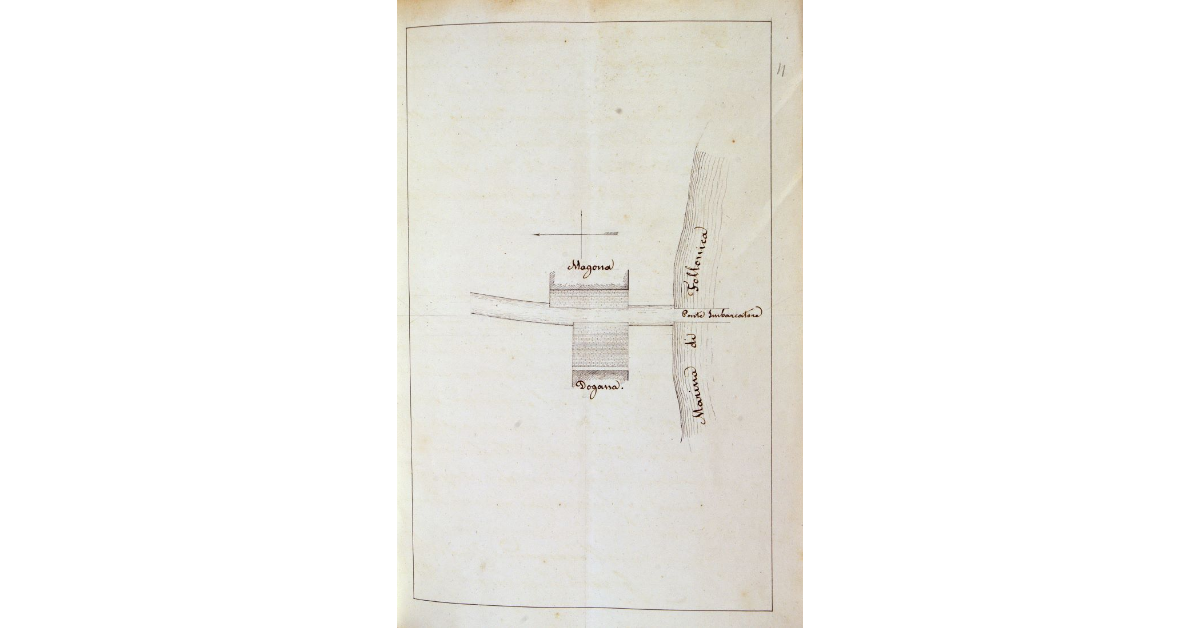 [Pianta della strada provinciale del Cerro-Bucato che da Massa conduce a Follonica, sostituita con biglietto dell' I e R. Segreteria di Firenze del 1 maggio 1832, a quella che da Massa doveva portare a Grosseto e precisamente nel tratto che va da casa Lenzi al Ponte Imbarcatore]