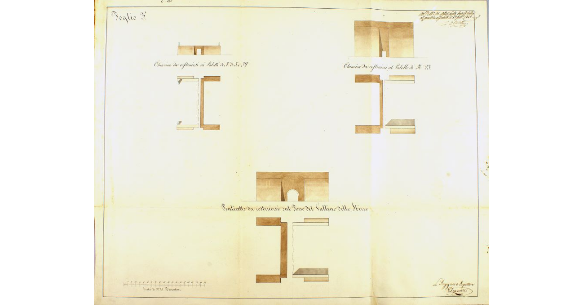[Lavori sulla strada provinciale da Poggibonsi a Follonica]