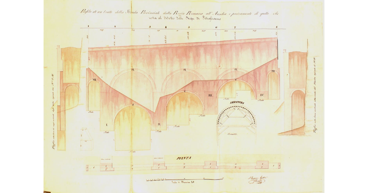 Profilo di un tratto della Strada Provinciale dalla Regia Romana all'Aurelia e precisamante di quello che resta al disotto delle Ripe di Pitigliano