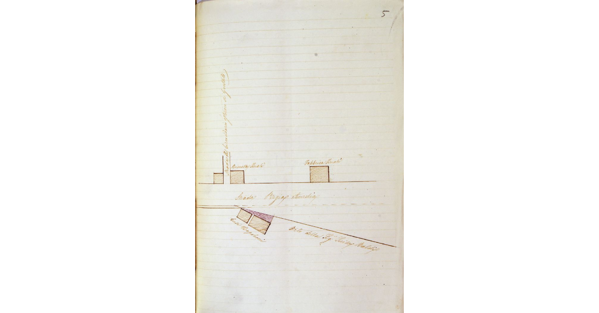 [Pianta del fabbricato che deve essere costruito nei locali degli ex macelli di Grosseto, lungo la via Aurelia]