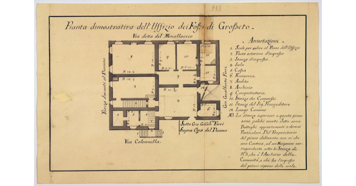 Pianta dimostrativa dell'Uffizio dei Fossi di Grosseto