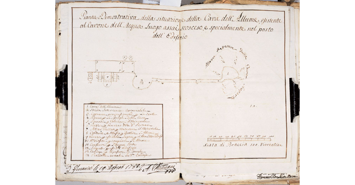Pianta Dimostrativa della situazione della Cava dell'Allume, esistente al Cavone dell'Acqua, Luogo assai scosceso, e specialmente nel posto dell'Edifizio